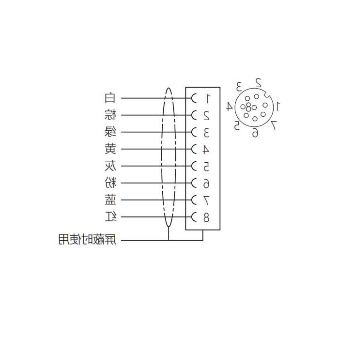 M12 8Pin, straight female, flange socket, board rear mounting, suitable for PCB mounting, 64SC21P